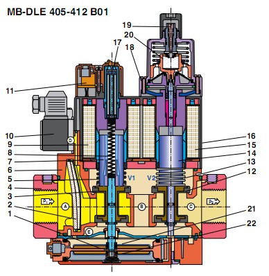  Мультиблок MB-DLE 407 B01 S20 фото в интернет-магазине ALEV