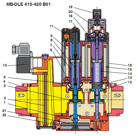  Мультиблок MB-DLE 407 B01 S50 фото в интернет-магазине ALEV